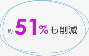 51%も削減